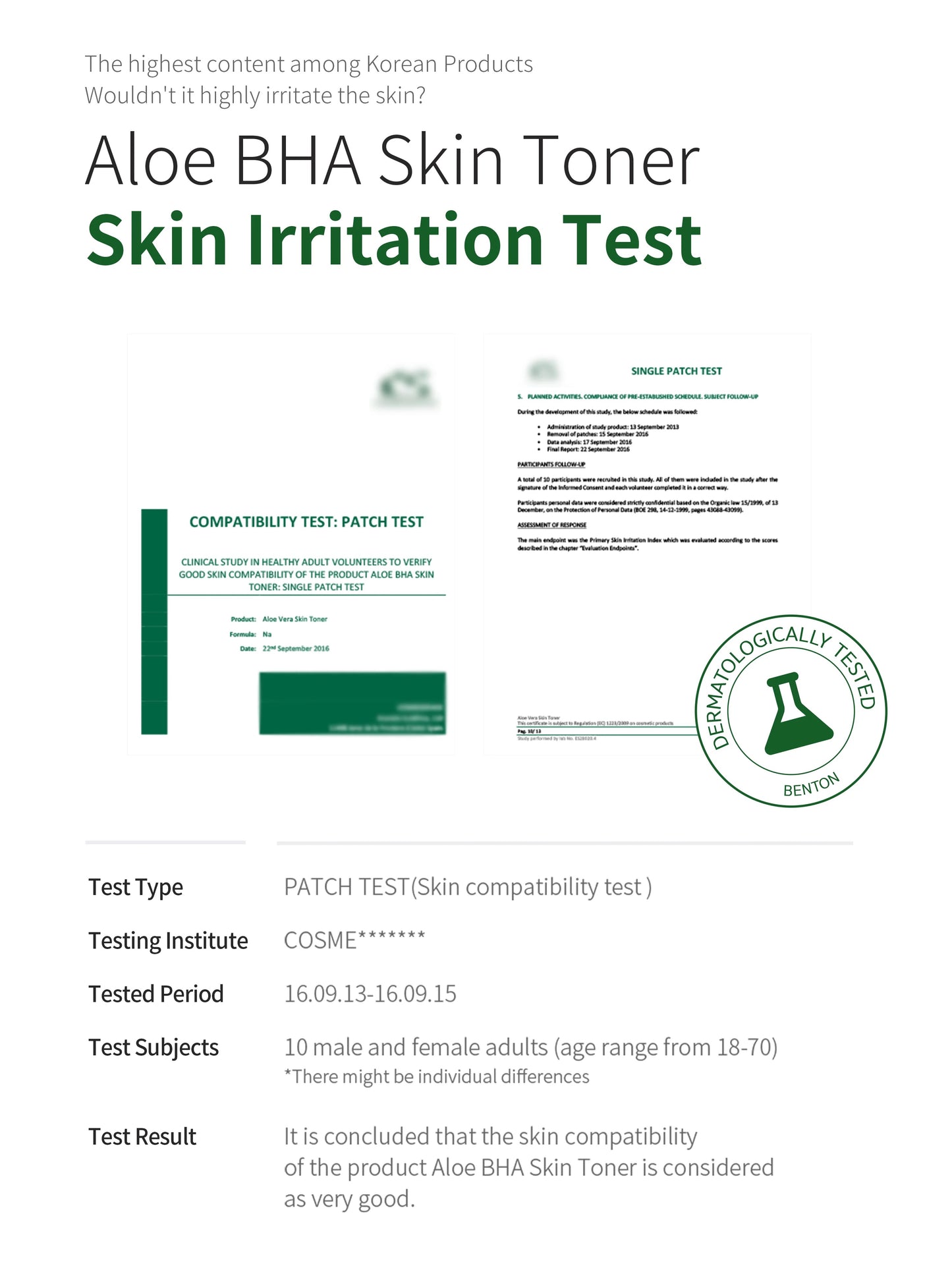 Aloe BHA Skin Toner 200ml - Renewal