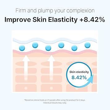 Post Alpha First Cooling Mask - 5 sheets