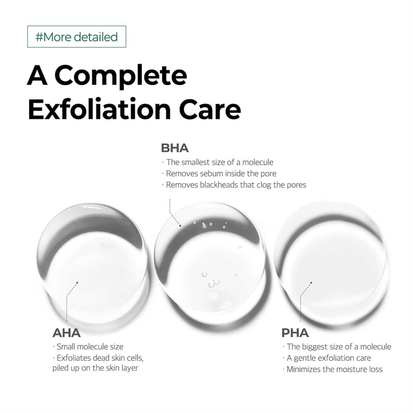 AHA BHA PHA 30 Days Miracle Miracle Serum Light 50ml
