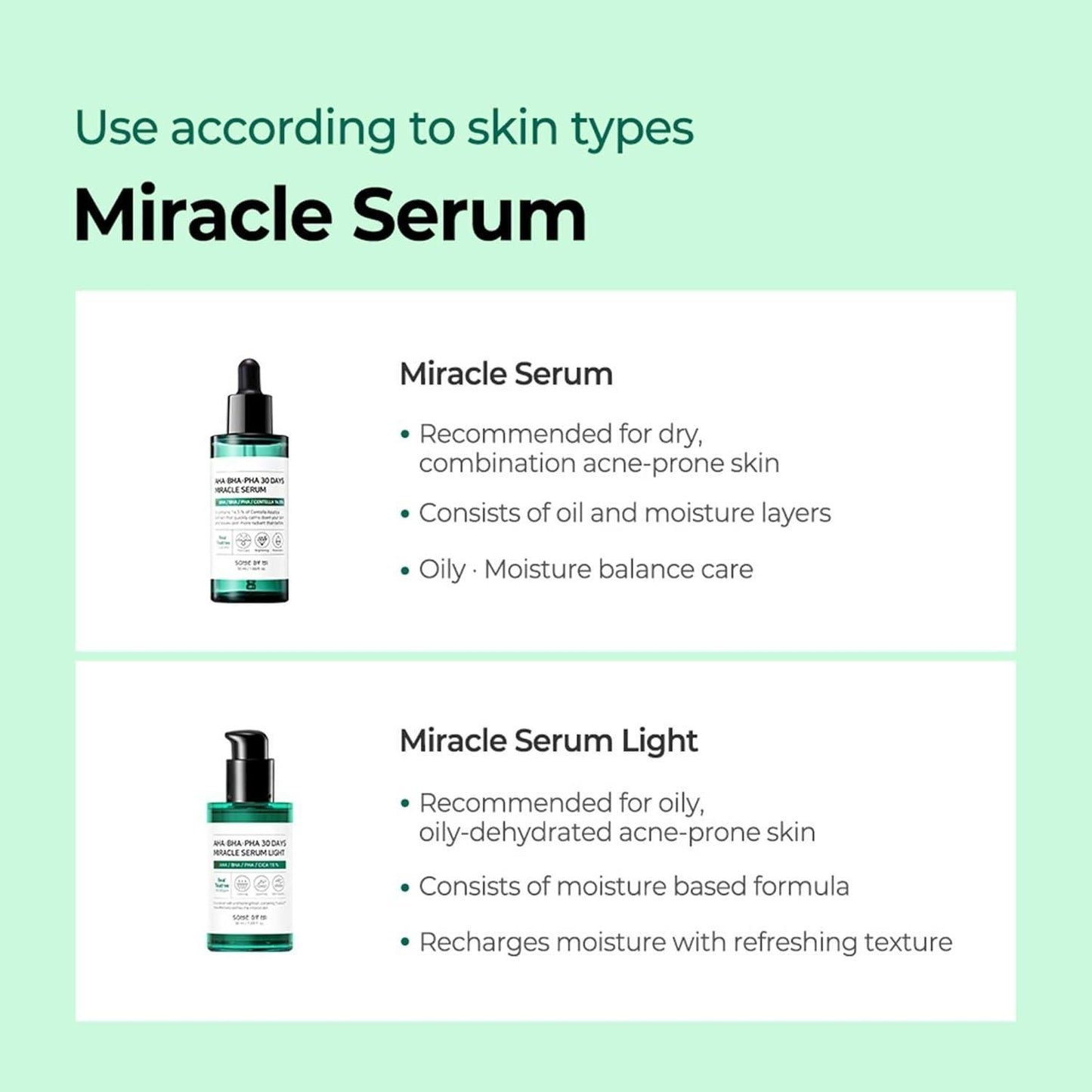 AHA BHA PHA 30 Days Miracle Miracle Serum Light 50ml