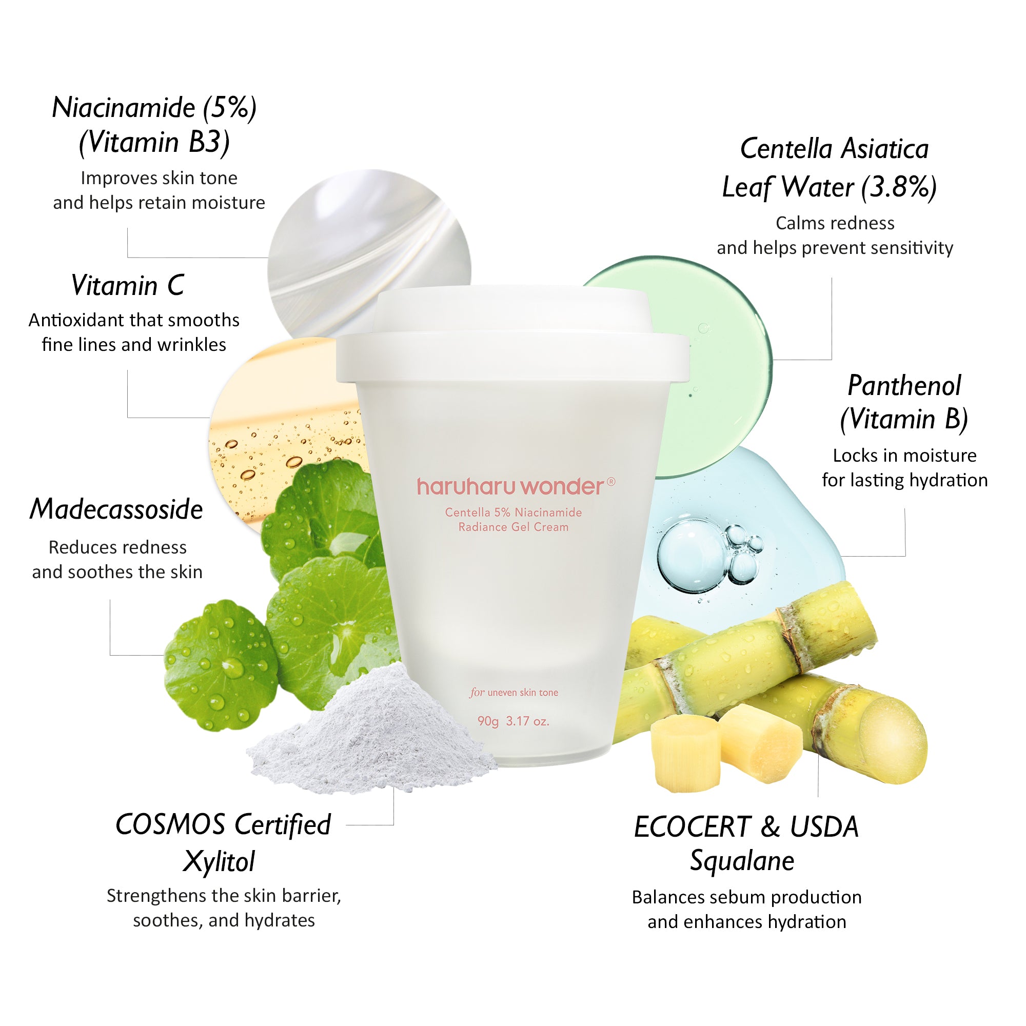 Centella 5% Niacinamide Radiance Gel Cream - 2size