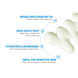 [Bundle] CellFusionC Sun Protection Triple Pack ― 50% OFF