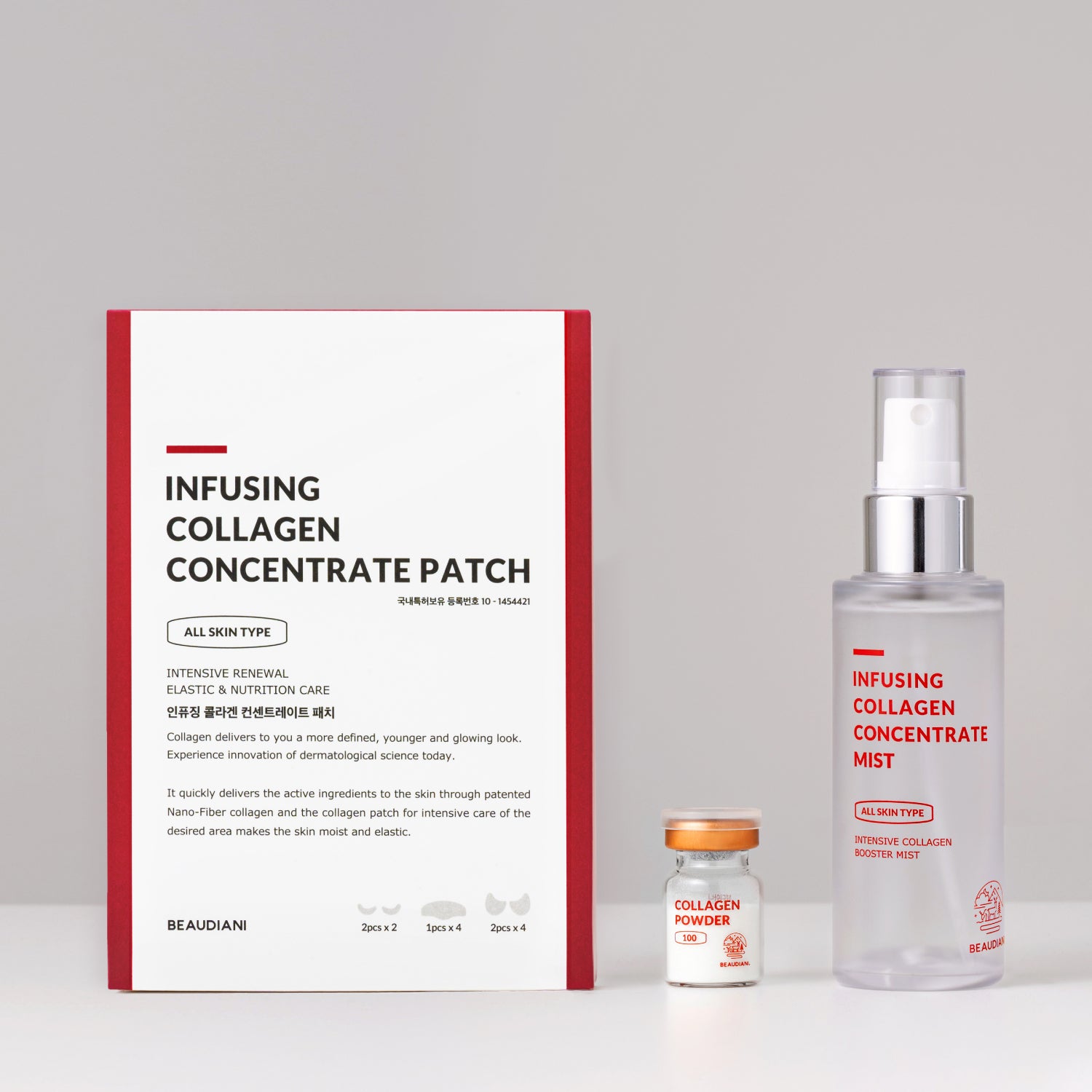 Infusing Collagen Concentrate Patch