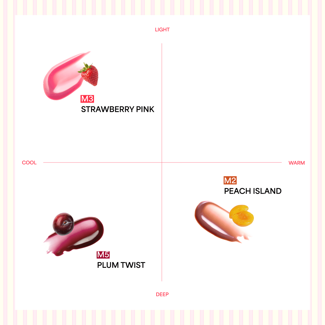 Charm Tint Smoothie Edition 1.8ml - 3 Colors