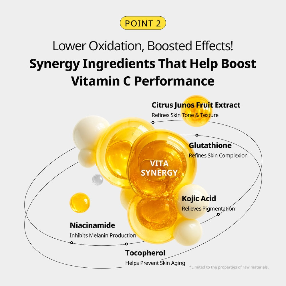 Vitamin C Astaxanthin Mask 320g*30ea