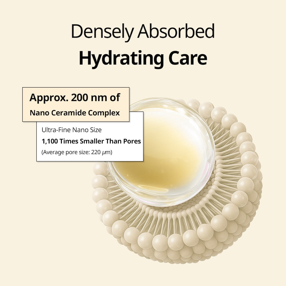 Rice Ceramide Capsule Cream 50ml