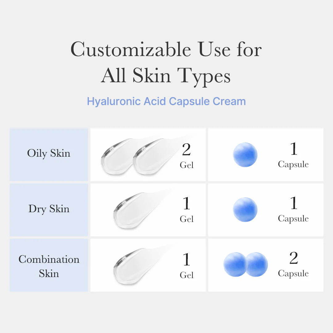 Hyaluronic Moisturizing Capsule Cream 55g