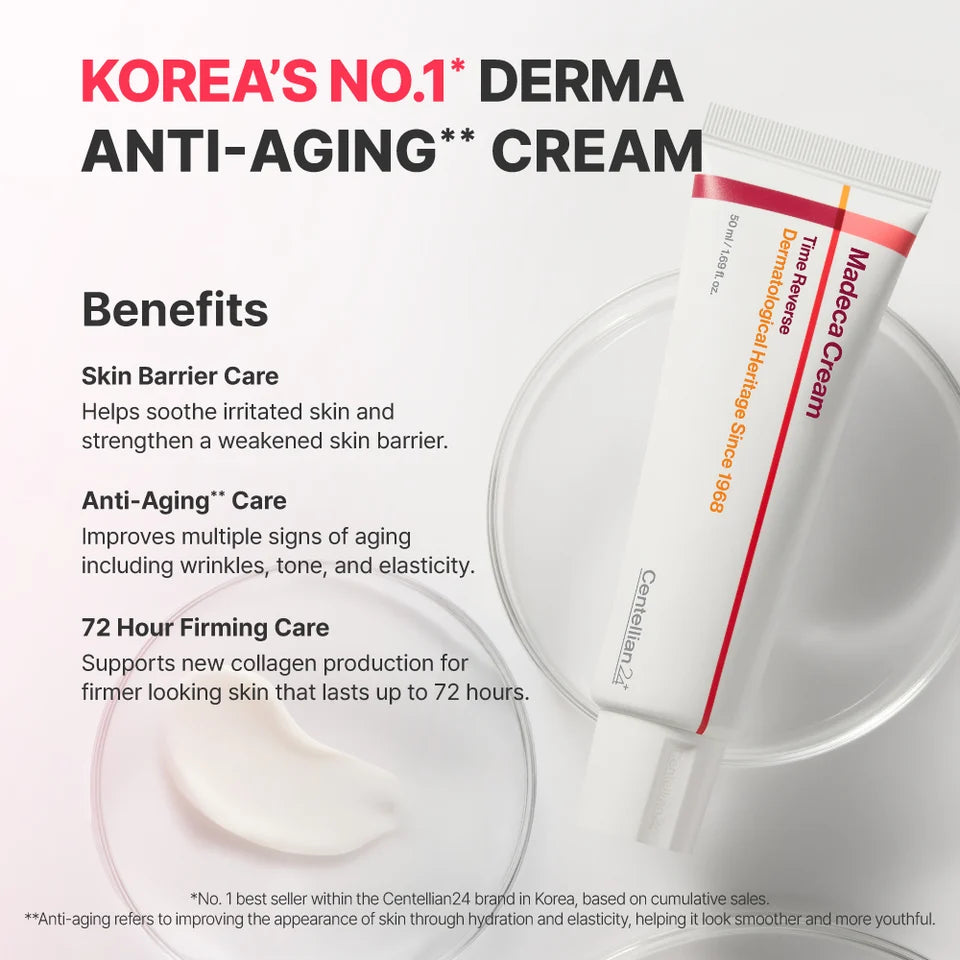 [Bundle] K-Pharmacy Set ― 5% OFF