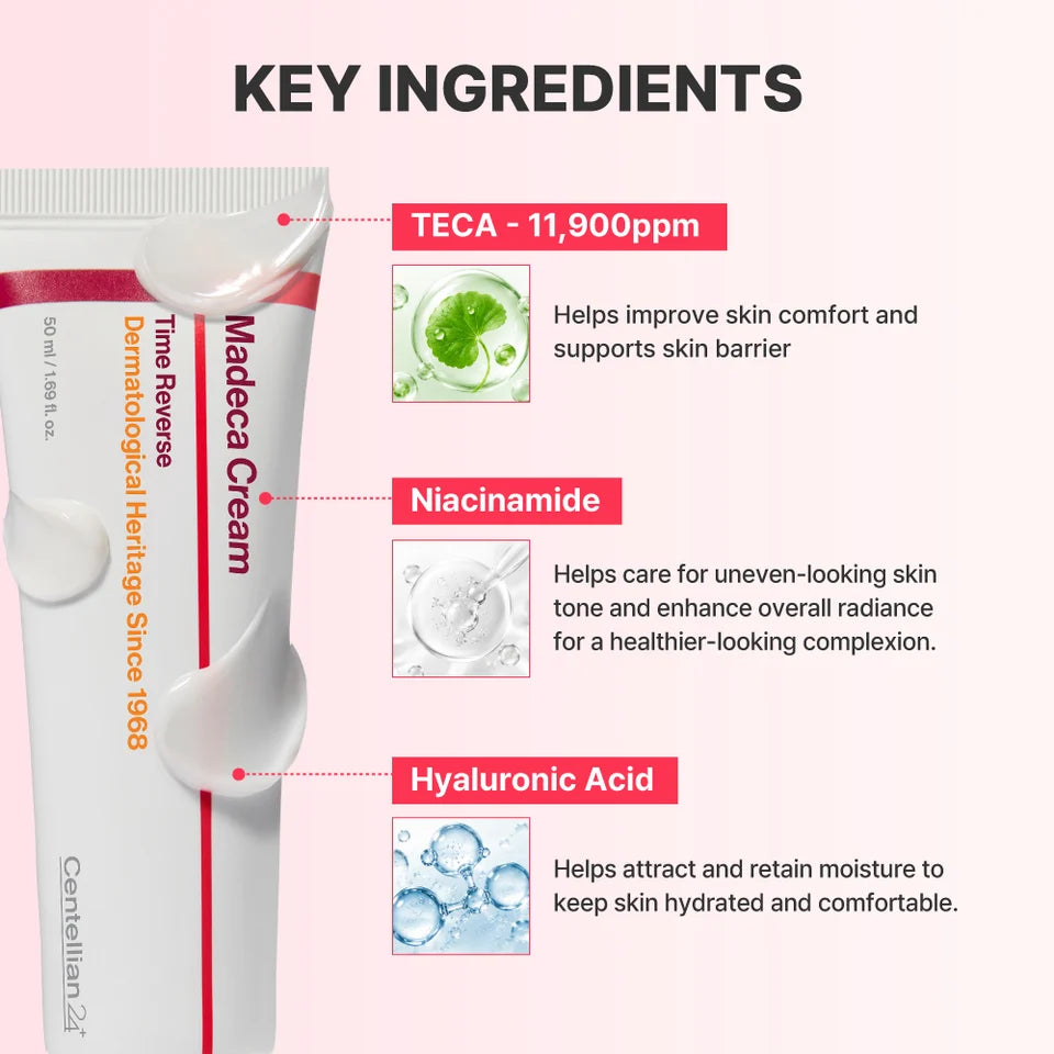 [Bundle] K-Pharmacy Set ― 5% OFF