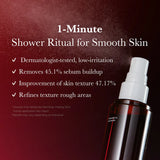 [Medicube] Red Acne Body Peeling Shot 110ml