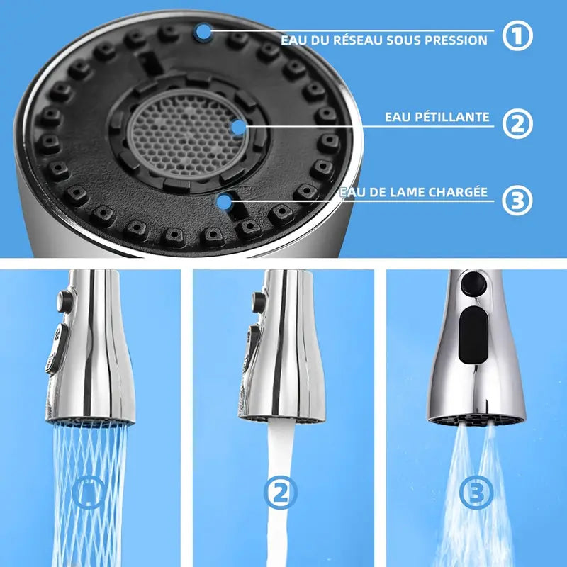 Universal Faucet Extender Nozzle