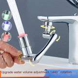 Multi-Functional Rotating Faucet Aerator with Dual Modes